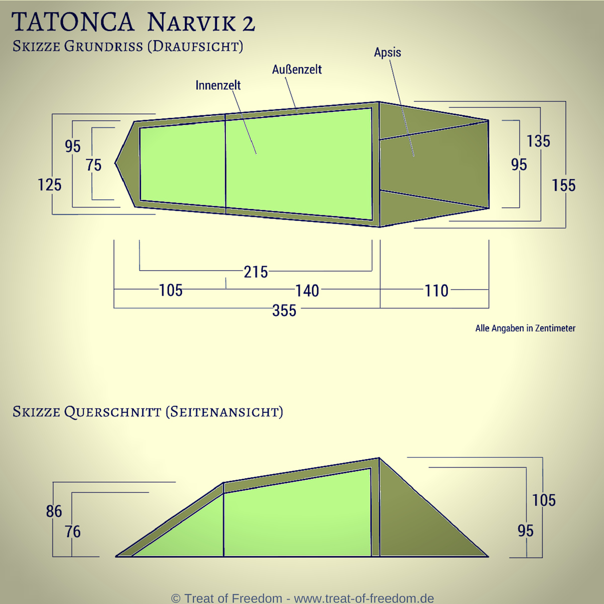 Skizze TATONKA Narvik 2 - Grundriss 4c